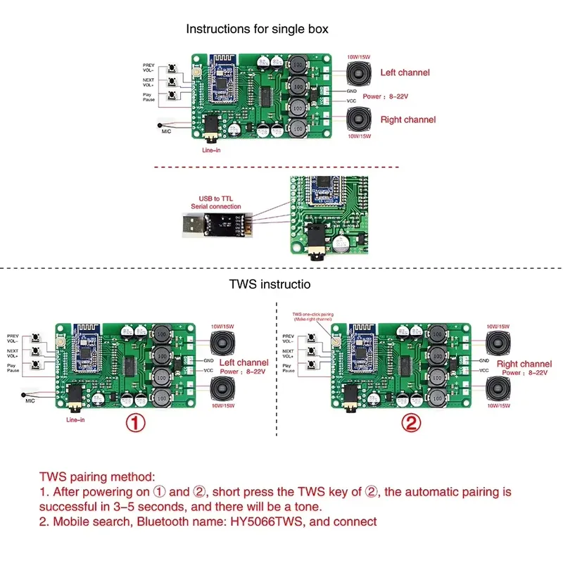 TWS Two Box Bluetooth 5.0 Powe - Power Tools With Names recension och pris