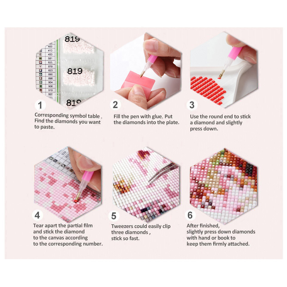 Diamond Painting New York, Tok - Power Tools World recension och pris